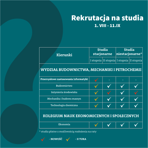 kierunki_rekrutacja_na stronę