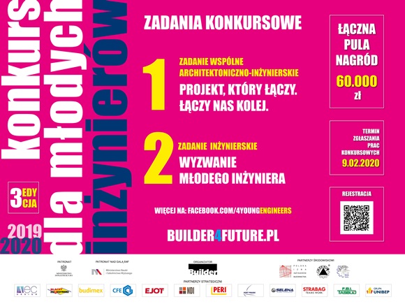 konkurs inż