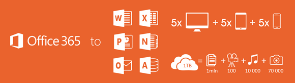 office2