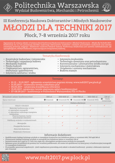 plakat mdt