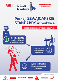 swissstandard.pl Od teorii do praktyki